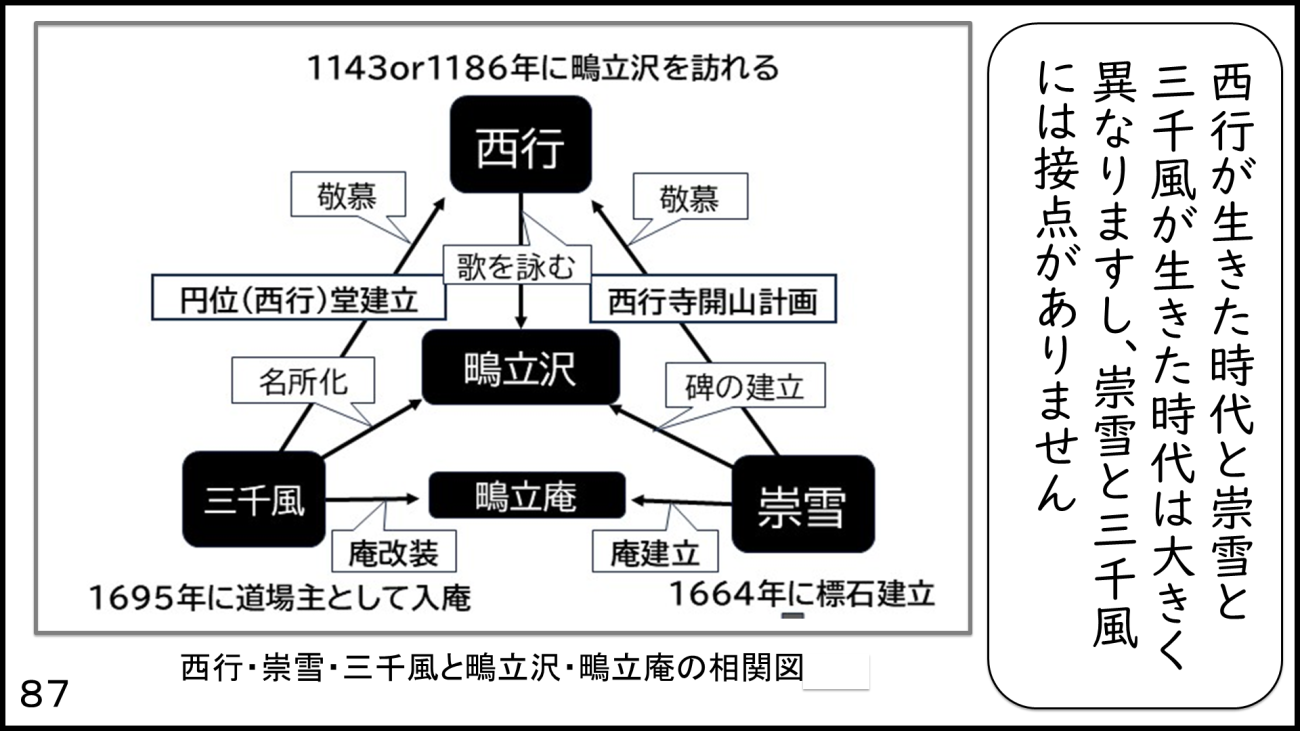 大磯87